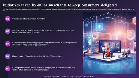 Global E Commerce Industry Outlook Initiatives Taken By Online Merchants To Keep Consumers IR SS