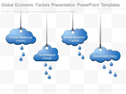Global economic factors presentation powerpoint templates