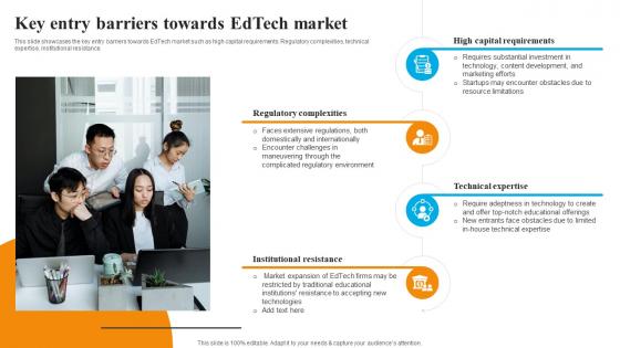 Global Edtech Industry Outlook Key Entry Barriers Towards Edtech Market IR SS