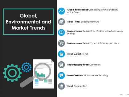 Global environmental and market trends ppt summary background image