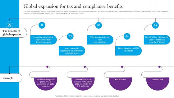 Global Expansion For Tax And Compliance Benefits Comprehensive Guide For Global