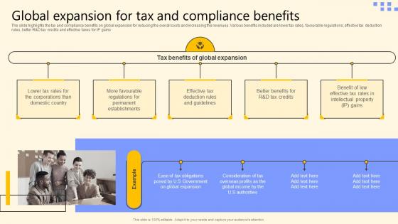 Global Expansion For Tax And Compliance Benefits Global Product Market Expansion Guide