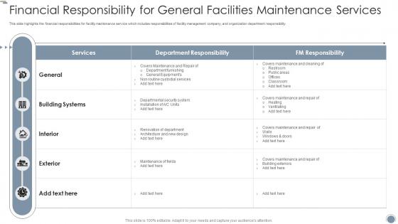 Global Facility Management Services Financial Responsibility For General Facilities Maintenance Services