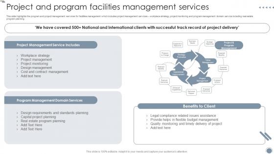 Global Facility Management Services Project And Program Facilities Management Services