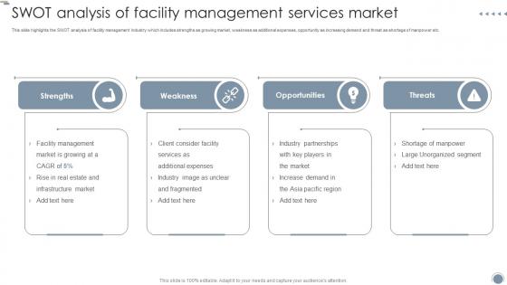 Global Facility Management Services SWOT Analysis Of Facility Management Services Market