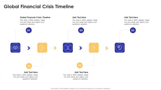 Global Financial Crisis Timeline In Powerpoint And Google Slides Cpb