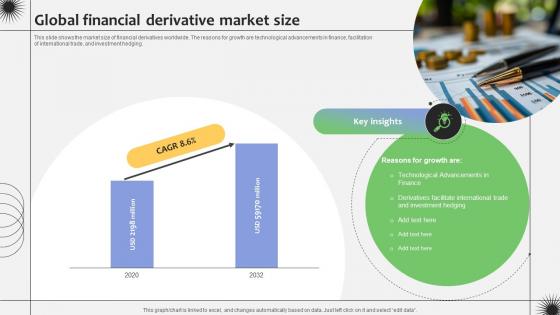 Global Financial Derivative Powerpoint Presentation And Slides Ppt Global Financial Derivative Powerpoint Presentation And Slides Ppt