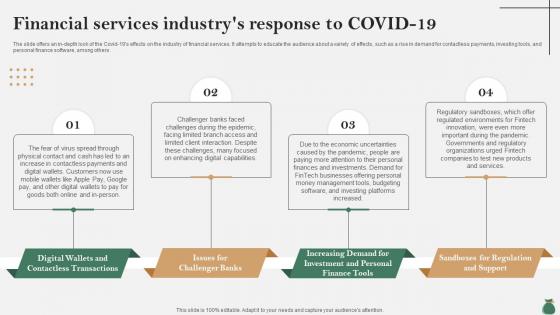 Global Financial Services Industry Financial Services Industrys Response COVID 19 IR SS