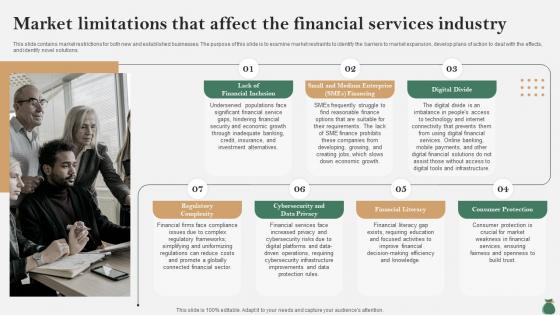 Global Financial Services Industry Market Limitations That Affect The Financial IR SS