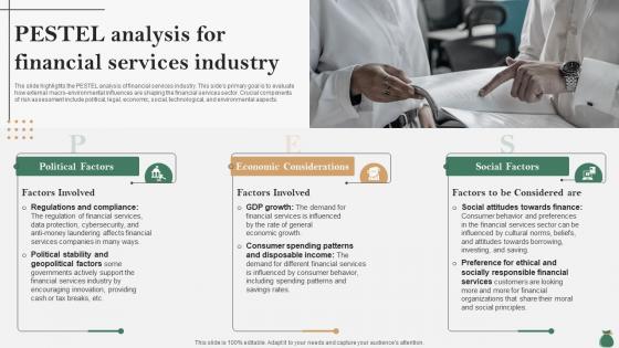 Global Financial Services Industry Pestel Analysis For Financial Services Industry IR SS
