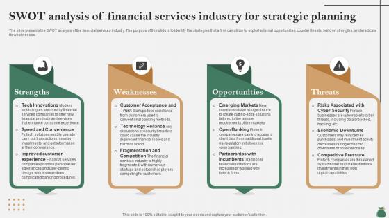 Global Financial Services Industry Swot Analysis Of Financial Services Industry IR SS