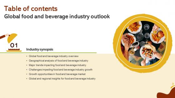 Global Food And Beverage Industry Outlook Table Of Contents IR SS