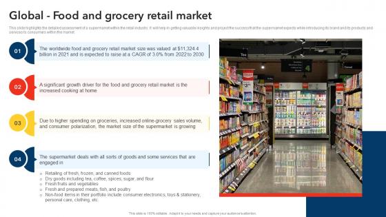 Global Food And Grocery Retail Market Discount Store Business Plan BP SS