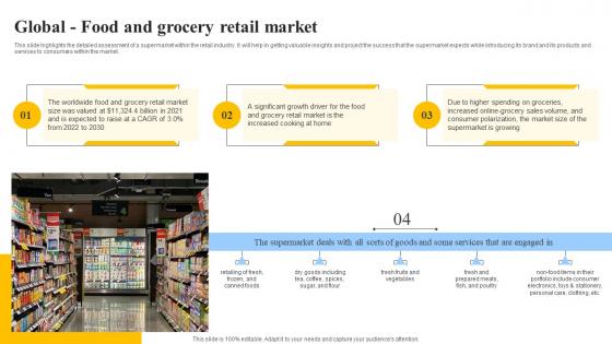 Global Food And Grocery Retail Market Grocery Store Business Plan BP SS