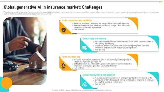 Global Generative Ai In Insurance Market Challenges How ChatGPT Is Revolutionizing ChatGPT SS