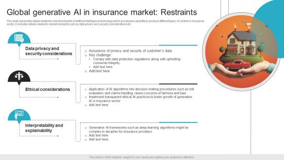 Global Generative AI In Insurance Market ChatGPT For Transitioning Insurance Sector ChatGPT SS V
