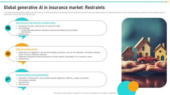 Global Generative Ai In Insurance Market Restraints How ChatGPT Is Revolutionizing ChatGPT SS