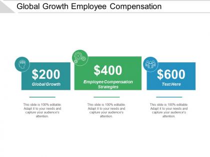 Global growth employee compensation strategies product information recurring cpb