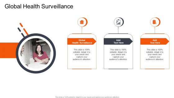 Global Health Surveillance In Powerpoint And Google Slides Cpb