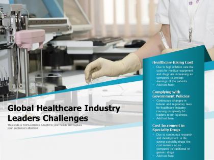 Global healthcare industry leaders challenges