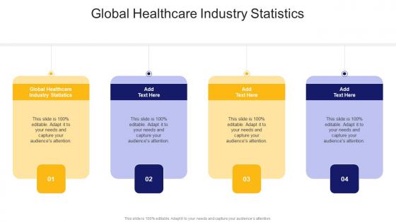 Global Healthcare Industry Statistics In Powerpoint And Google Slides Cpb