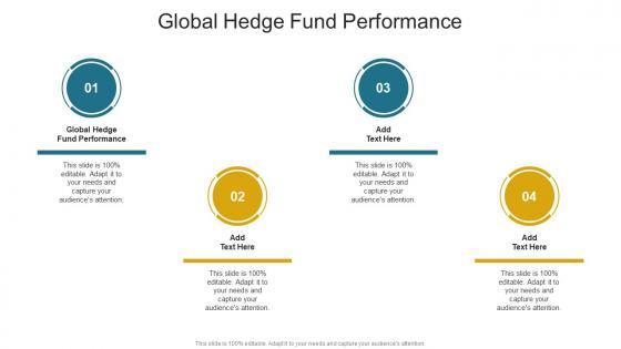 Global Hedge Fund Performance In Powerpoint And Google Slides Cpb