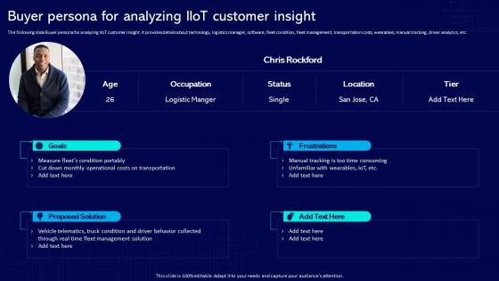Global Industrial Internet Of Things Buyer Persona For Analyzing IIoT Customer Insight