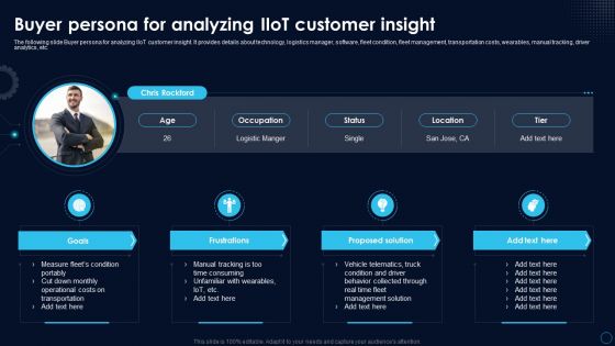 Global Industrial Internet Of Things Market Buyer Persona For Analyzing IIoT Customer Insight