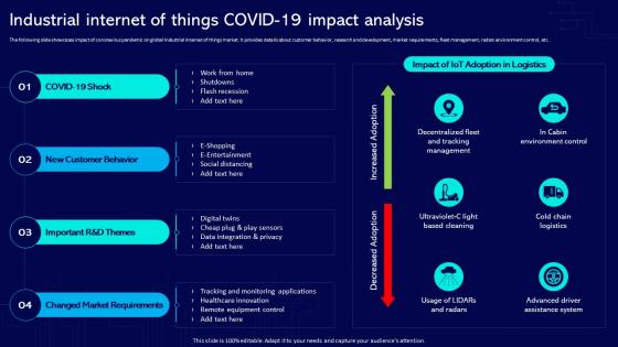 Global Industrial Internet Of Things Market Industrial Internet Of Things Covid19 Impact Analysis