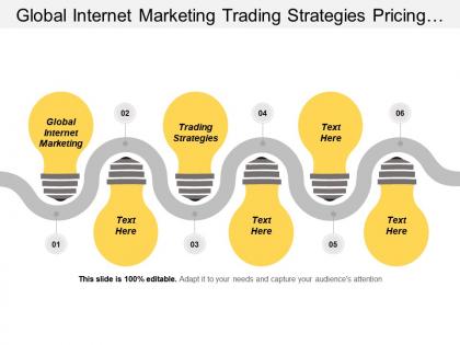 Global internet marketing trading strategies pricing strategies marketing cpb