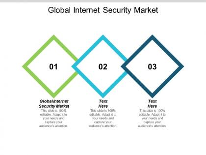 Global internet security market ppt powerpoint presentation portfolio slides cpb