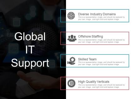 Global it support ppt examples