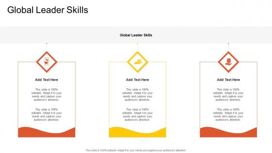 Global Leader Skills In Powerpoint And Google Slides Cpb