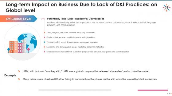 Global level long term impact on business due to lack of d and i practices edu ppt