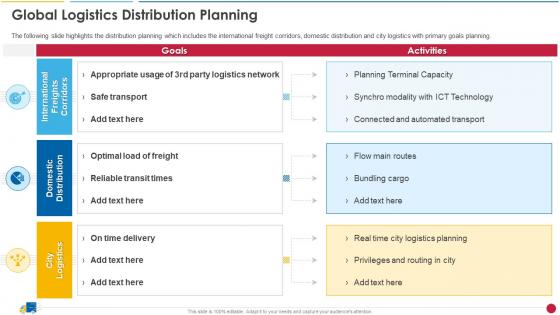 Global Logistics Distribution Planning Ecommerce Supply Chain Management
