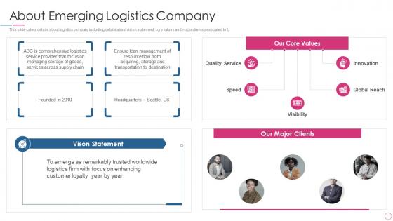 Global Logistics Investor Funding About Emerging Logistics Company