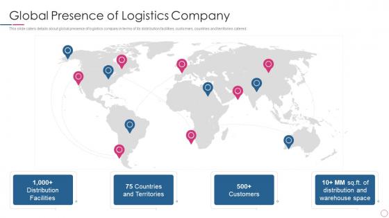 Global Logistics Investor Funding Global Presence Of Logistics Company
