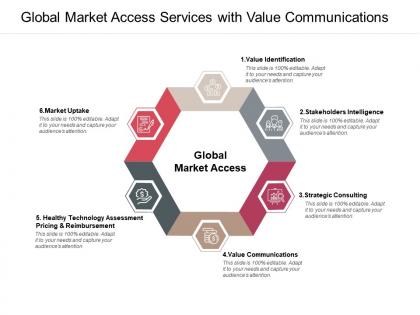 Global market access services with value communications