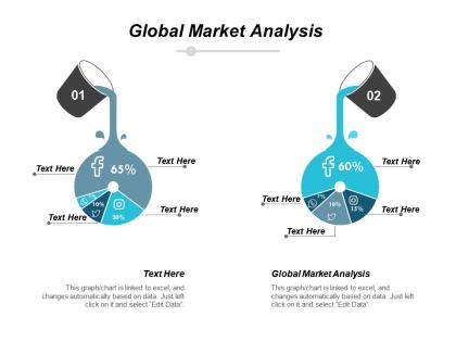 Global market analysis ppt powerpoint presentation outline graphics design cpb