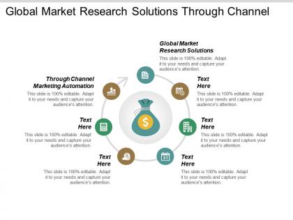 Global market research solutions through channel marketing automation cpb