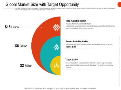 Global market size with target opportunity ppt powerpoint presentation ideas icons