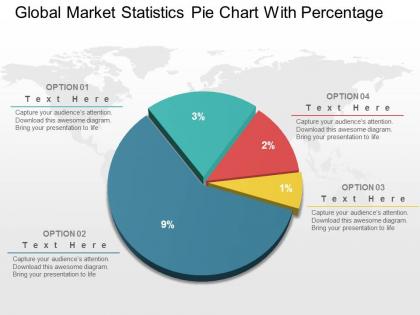 Global market statistics pie chart with percentage powerpoint slides