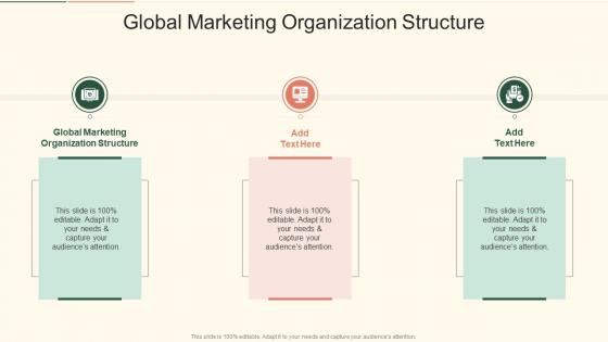 Global Marketing Organization Structure In Powerpoint And Google Slides Cpb