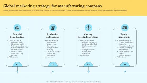Global Marketing Strategy For Manufacturing Company