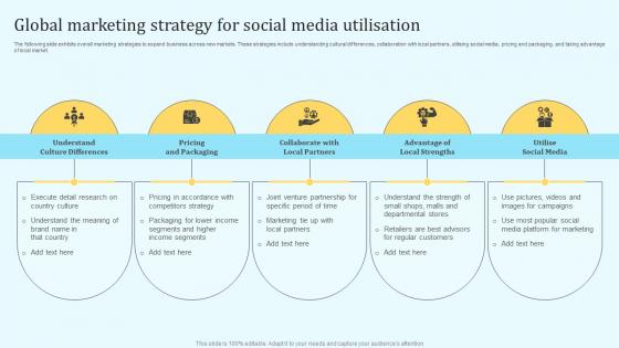 Global Marketing Strategy For Social Media Utilisation