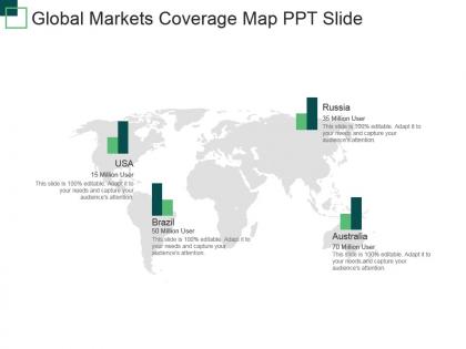 Global markets coverage map ppt slide
