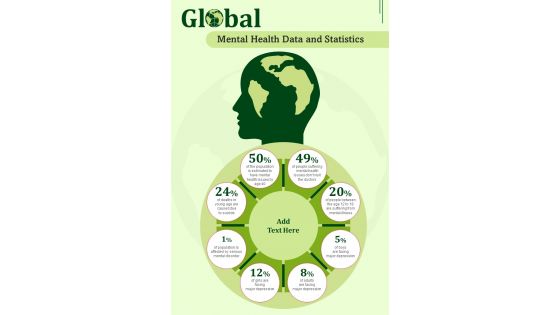 Global Mental Health Data And Statistics