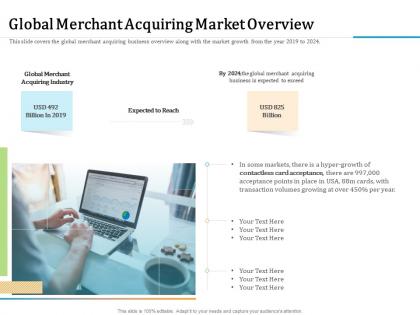 Global merchant acquiring market overview in place ppt powerpoint presentation portfolio master slide
