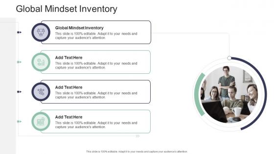 Global Mindset Inventory In Powerpoint And Google Slides Cpb