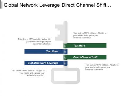 Global network leverage direct channel shift airport optimization